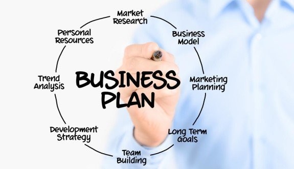 Business plans